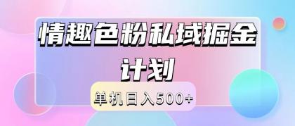 2024情趣色粉私域掘金天花板日入500+后端自动化掘金-颜夕资源网-第18张图片
