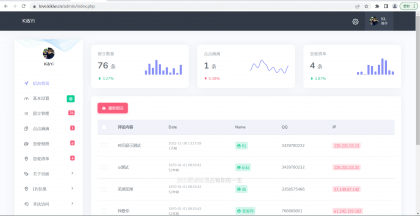 情侣小窝 Like_Girl源码V5.1.1-颜夕资源网-第19张图片