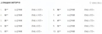 百度文库新玩法，0成本0门槛，新手小白也可以布局操作，被动收益月入千元-颜夕资源网-第19张图片