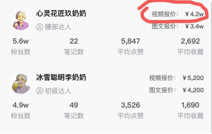 手把手教你做爆款，AI漫画对话图文视频，广告报价4万一条-颜夕资源网-第19张图片