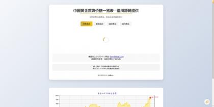 二开黄金首饰价格查询系统源码/已对接数据接口 贵金属价格查询API源码-颜夕资源网-第17张图片